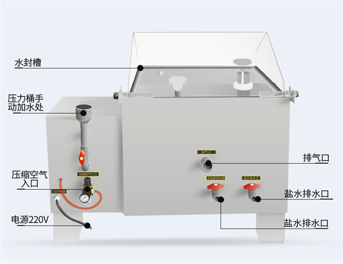 盐雾试验箱