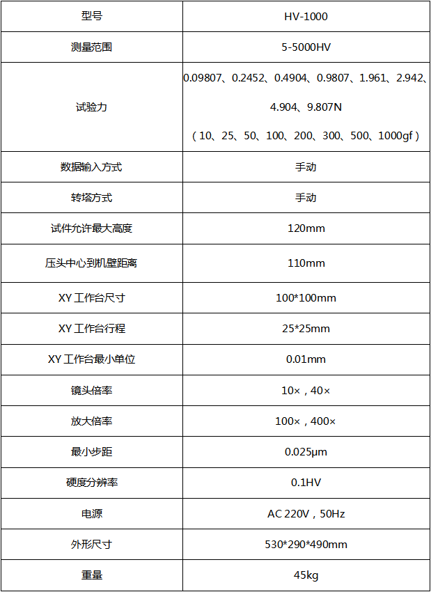 显微维氏硬度计