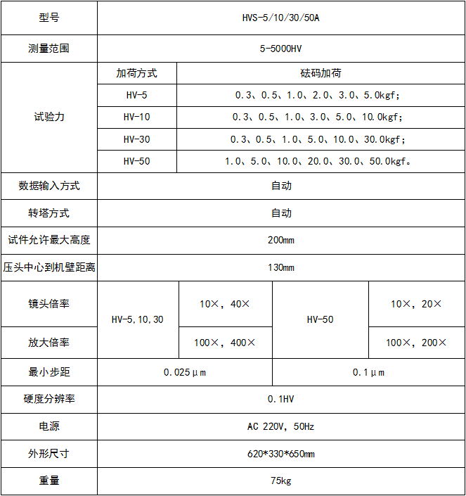 维氏硬度计