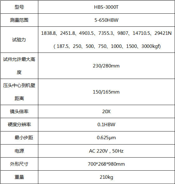 布氏硬度计参数