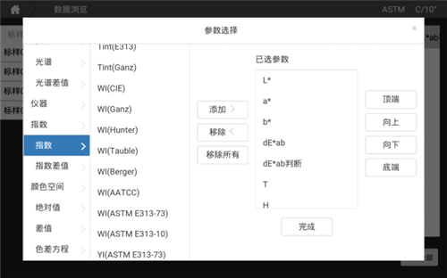 新款色彩雾度计CS-700