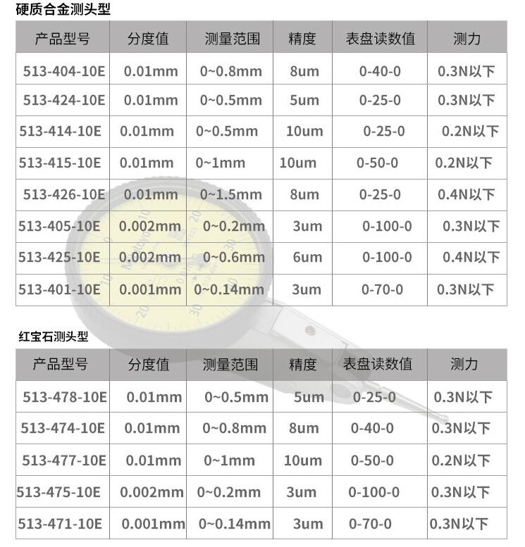 三丰杠杆百分表513-424-10E