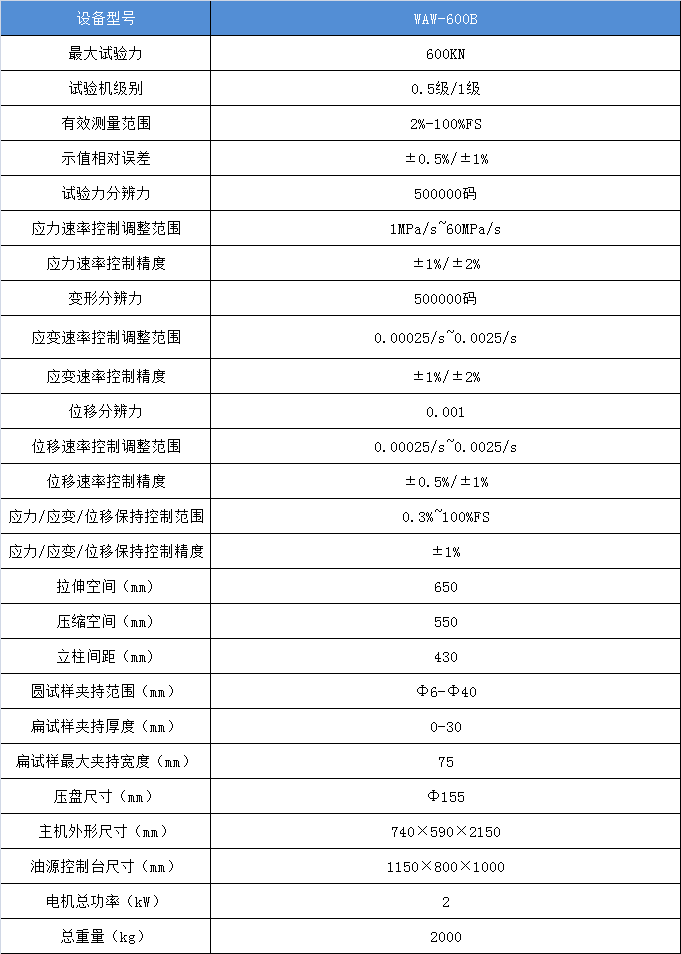 微机控制电液压伺服万能试验机WAW-600B