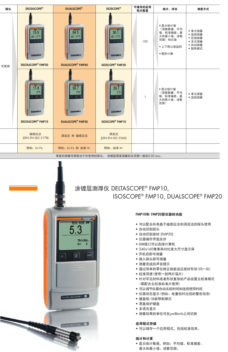 德国菲希尔测厚仪FMP10