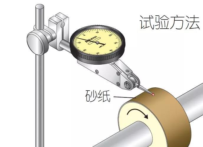 日本三丰杠杆百分表