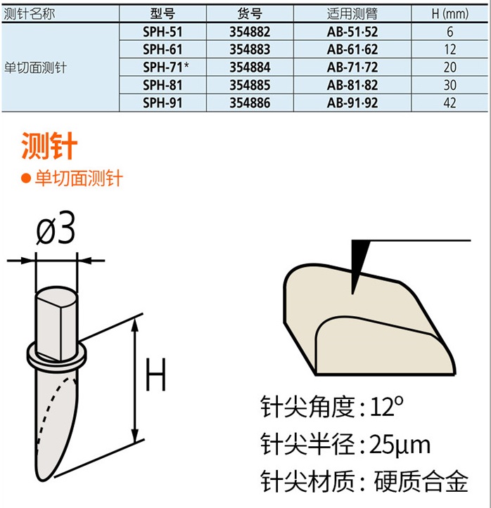 三丰轮廓仪测针354884