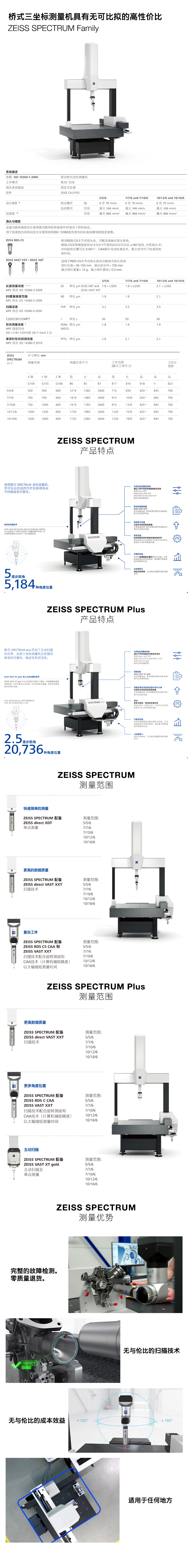 蔡司三坐标详细资料