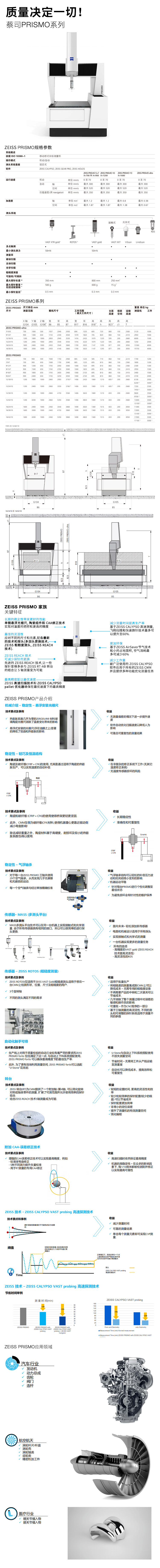 蔡司三坐标详细资料