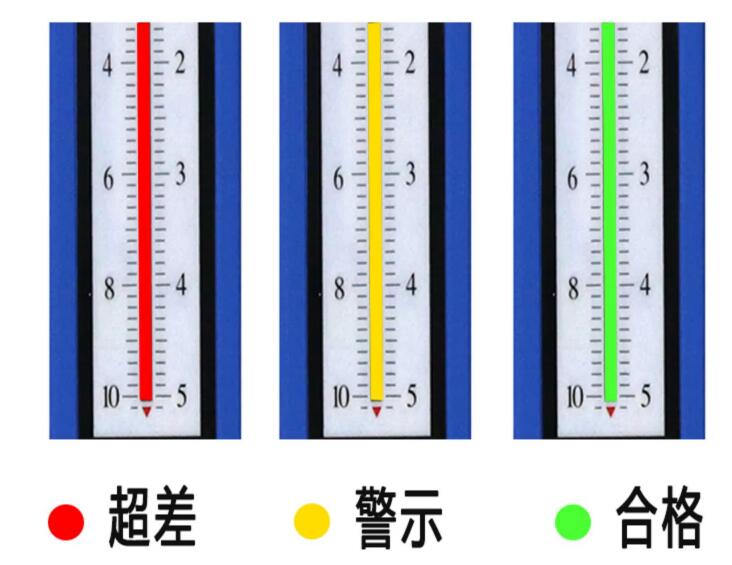 气动量仪